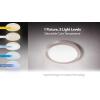Feit Electric 15in Round Flat Panel LED Ceiling Fixture, 5 Selectable Color Temperatures (3000K-6500K), Ultra-Slim Design, Dimmable, 1650 Lumens, 50,000-Hour Lifetime, 74212/6WY(Selectable White)