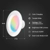 Feit Electric 15in Round Flat Panel LED Ceiling Fixture, 5 Selectable Color Temperatures (3000K-6500K), Ultra-Slim Design, Dimmable, 1650 Lumens, 50,000-Hour Lifetime, 74212/6WY(Selectable White)