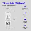 Feit Electric 20-Watt Xenon Halogen Light Bulb, Dimmable, 3000K Bright White, G8 Bi-Pin Base, 170 Lumens, 90+ CRI, Cool & Long-Lasting for Under Cabinet, Accent, Display, & Task Lighting, 3-Pack(3 Count (Pack of 1))