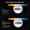 Feit Electric 4 inch Canless Recessed LED Downlight, 50W Equivalent, Dimmable, Deep Baffle Trim with E26 Adapter, 5CCT Color Select, 700 Lumens, 90 CRI, 50,000-Hour Lifetime, LEDR4DB/6WYCA(50W)