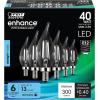 Feit Electric 40-Watt Equivalent CA10 LED Light Bulb, Dimmable Enhance Glass Candelabra Filament, 300 Lumens, 13 Yrs. Lifetime, 2700K Soft White, 6-Pack – CFC40/927CA/FIL/6(5000k Daylight)
