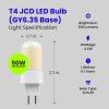 Feit Electric 50-Watt Equivalent, T4 LED Light Bulb, GY6.35 Bi-Pin Base, Dimmable, 3000k Warm White,120V for Chandeliers and Décor Light Fixtures, BP50JCD/830/LED(1 Count (Pack of 1))