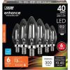 Feit Electric 60W Equivalent Candelabra LED Light Bulb, Dimmable, E12 Base, 2700K Soft White, B10 Filament Torpedo Tip Decorative Lighting Bulbs, 13-Year Lifetime, CTC60/927CA/FIL/6, 6-Pack(2700k Soft White)