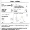 Feit Electric 80W LED Full Spectrum High Bay Grow Light (GLP14FS/HB/80W/LED), 14”