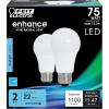 Feit Electric A19 LED Light Bulb, 75W Equivalent, Dimmable, 1100 Lumens, E26 Standard Base, 3000K Bright White, 90 CRI, Standard Light Bulb, Damp Rated, 22-Year Lifetime, OM75DM/930CA/2/6, 12 Pack(5000k Daylight)