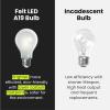 Feit Electric A19 LED Light Bulb, 75W Equivalent, Dimmable, E26 Base, 5000k Daylight, 1100 Lumens, Clear Glass Filament Light Bulbs, 15,000-Hour Lifetime, A1975CL950CA/FIL/2/4, 8 Pack(2700k Soft White)
