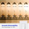 Feit Electric A19 LED Light Bulbs, 100W Equivalent, Dimmable, E26 Standard Base, 90 CRI, 1600 Lumens, 5000K Daylight, General Purpose Light Bulbs, 17,000-Hour Lifetime, A100/950CA/FIL/2, 2 Pack(2700k Soft White)