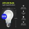 Feit Electric A19 LED Light Bulbs, 100W Equivalent, Dimmable, E26 Standard Base, 90 CRI, 1600 Lumens, 5000K Daylight, General Purpose Light Bulbs, 17,000-Hour Lifetime, A100/950CA/FIL/2, 2 Pack(5000k Daylight)