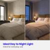 Feit Electric A19 LED Light Bulbs, 60W Equivalent, Non Dimmable, 800 Lumens, E26 Standard Base, 5000k Daylight, 80 CRI, 10 Year Lifetime, Energy Efficient, 24 Pack, A800850/10KLED/MP/24(2700k Soft White)