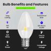 Feit Electric BP7C7/827/LED/4 0.6W 7W Equivalent 30 Lumen Candelabra Base Four LED C7 Night Light Bulb, 2.1″ H x 0.9″ D, 2700K (Soft White), 4 Piece(2700k (Soft White))