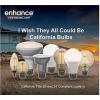 Feit Electric Candelabra BPCTC60927CAFIL2RP/6 60W EQ DM LED Light Bulb, 2 Bulbs(2 Count (Pack of 1))
