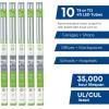 Feit Electric LED 4ft Bulbs T8, 32 Watt Equivalent, Type A Tube Light, Plug & Play, T8 LED Tubes, LED Fluorescent Replacement, Frosted, T848/850/LEDG2/2/5, Daylight, 10 Pack(4100k Daylight)