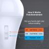 Feit Electric LED Three-Color Selectable Intellibulb – A23 with an E26 Medium Base Light Bulb – 300W Equivalent – 15 Year Life – 4060 Lumen – 2700K Soft White, 4000K Cool White and 5000K Daylight