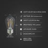 Feit Electric S14 LED Filament Light Bulbs, High Output, 2200K Warm White, 140 Lumens, String Light Replacement Bulbs, 15,000-Hour Lifespan, Clear Durable Housing, S14HO/822/FIL/12, 12 Pack
