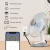 WIFI PWER STRIP WITH USB(Indoor Plug)
