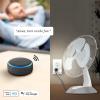 WIFI PWER STRIP WITH USB(Indoor Plug with Light)