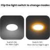 Feit Electric 9″ Adjustable White LED Ceiling Light, Dimmable Flush Mount Fixture, Brushed Nickel Finish, Selectable Color Temperature, 900 Lumens, 50,000-Hour Lifespan, FM9/5CCT/NK(Matte Black)