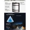 Feit Electric Decorative Outdoor Wall Light, 1900 Lumens, 4000K Bright White, Dusk-to-Dawn Photocell Sensor, Weather-Resistant LED Exterior Wall Sconce, Half-Moon Design, S10.5WM/840/BZ